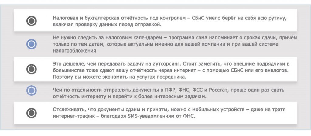 Электронная налоговая отчетность ростов на дону декларация по ндфл на 2019